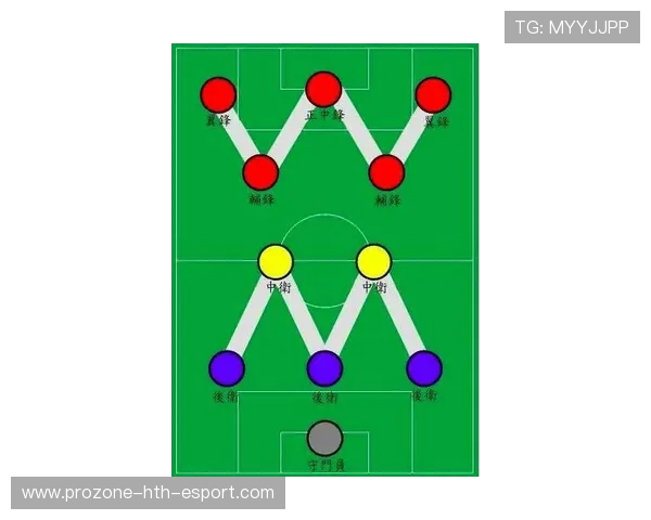 教练战术板：下轮联赛的关键战术布局